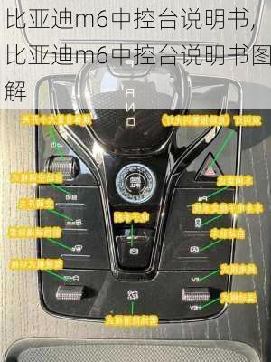 比亚迪m6中控台说明书,比亚迪m6中控台说明书图解