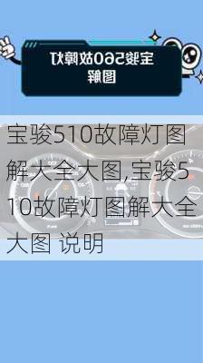 宝骏510故障灯图解大全大图,宝骏510故障灯图解大全大图 说明