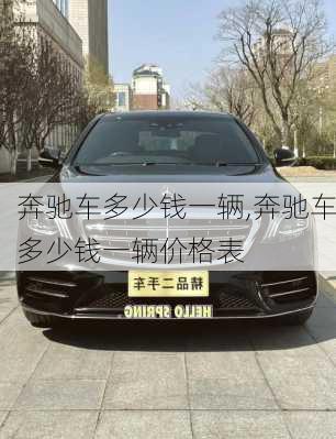 奔驰车多少钱一辆,奔驰车多少钱一辆价格表