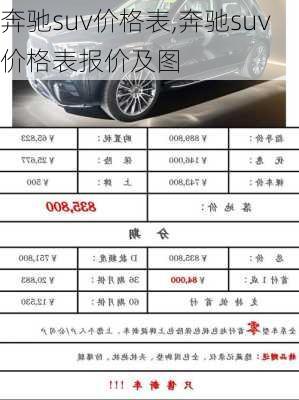 奔驰suv价格表,奔驰suv价格表报价及图