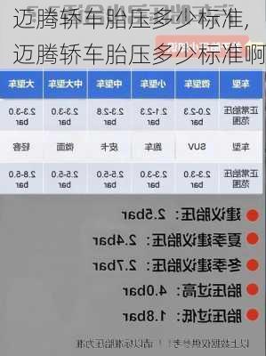 迈腾轿车胎压多少标准,迈腾轿车胎压多少标准啊