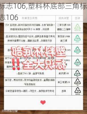 标志106,塑料杯底部三角标志106