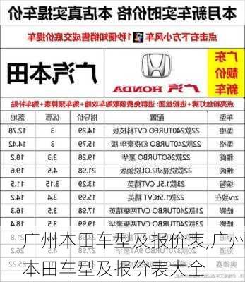 广州本田车型及报价表,广州本田车型及报价表大全