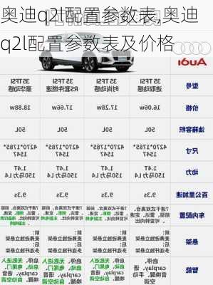 奥迪q2l配置参数表,奥迪q2l配置参数表及价格