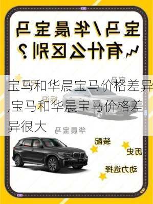 宝马和华晨宝马价格差异,宝马和华晨宝马价格差异很大
