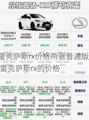 雷克萨斯rx价格两驱普通版,雷克萨斯rx的价格