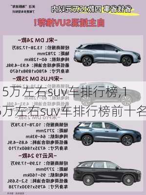 15万左右suv车排行榜,15万左右suv车排行榜前十名