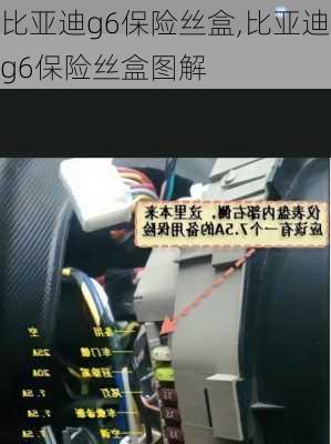 比亚迪g6保险丝盒,比亚迪g6保险丝盒图解