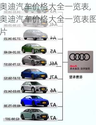 奥迪汽车价格大全一览表,奥迪汽车价格大全一览表图片