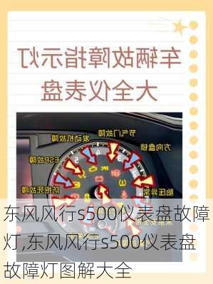 东风风行s500仪表盘故障灯,东风风行s500仪表盘故障灯图解大全