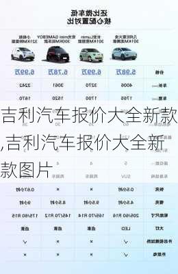 吉利汽车报价大全新款,吉利汽车报价大全新款图片
