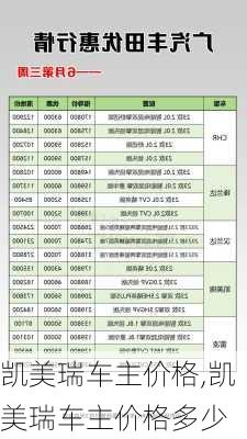 凯美瑞车主价格,凯美瑞车主价格多少