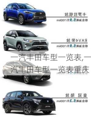 一汽丰田车型一览表,一汽丰田车型一览表重庆