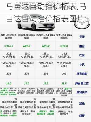马自达自动挡价格表,马自达自动挡价格表图片