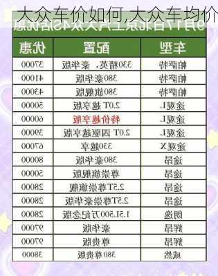大众车价如何,大众车均价
