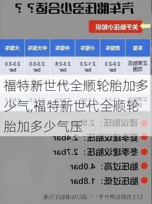 福特新世代全顺轮胎加多少气,福特新世代全顺轮胎加多少气压