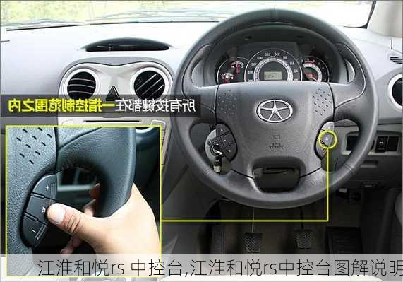 江淮和悦rs 中控台,江淮和悦rs中控台图解说明