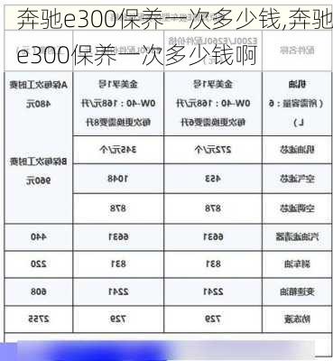 奔驰e300保养一次多少钱,奔驰e300保养一次多少钱啊
