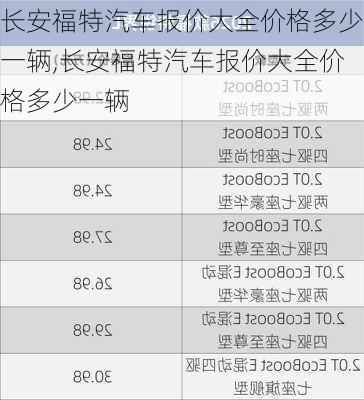 长安福特汽车报价大全价格多少一辆,长安福特汽车报价大全价格多少一辆