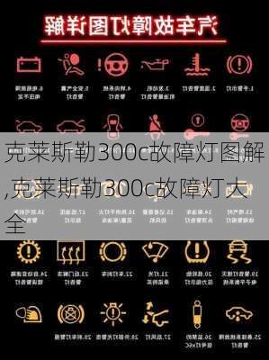 克莱斯勒300c故障灯图解,克莱斯勒300c故障灯大全